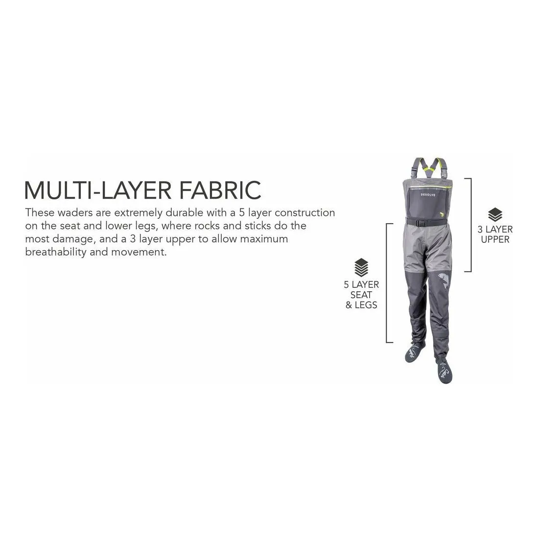DESOLVE DRIFT WADERS
