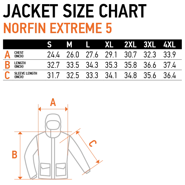 EXTREME 5 PARKA