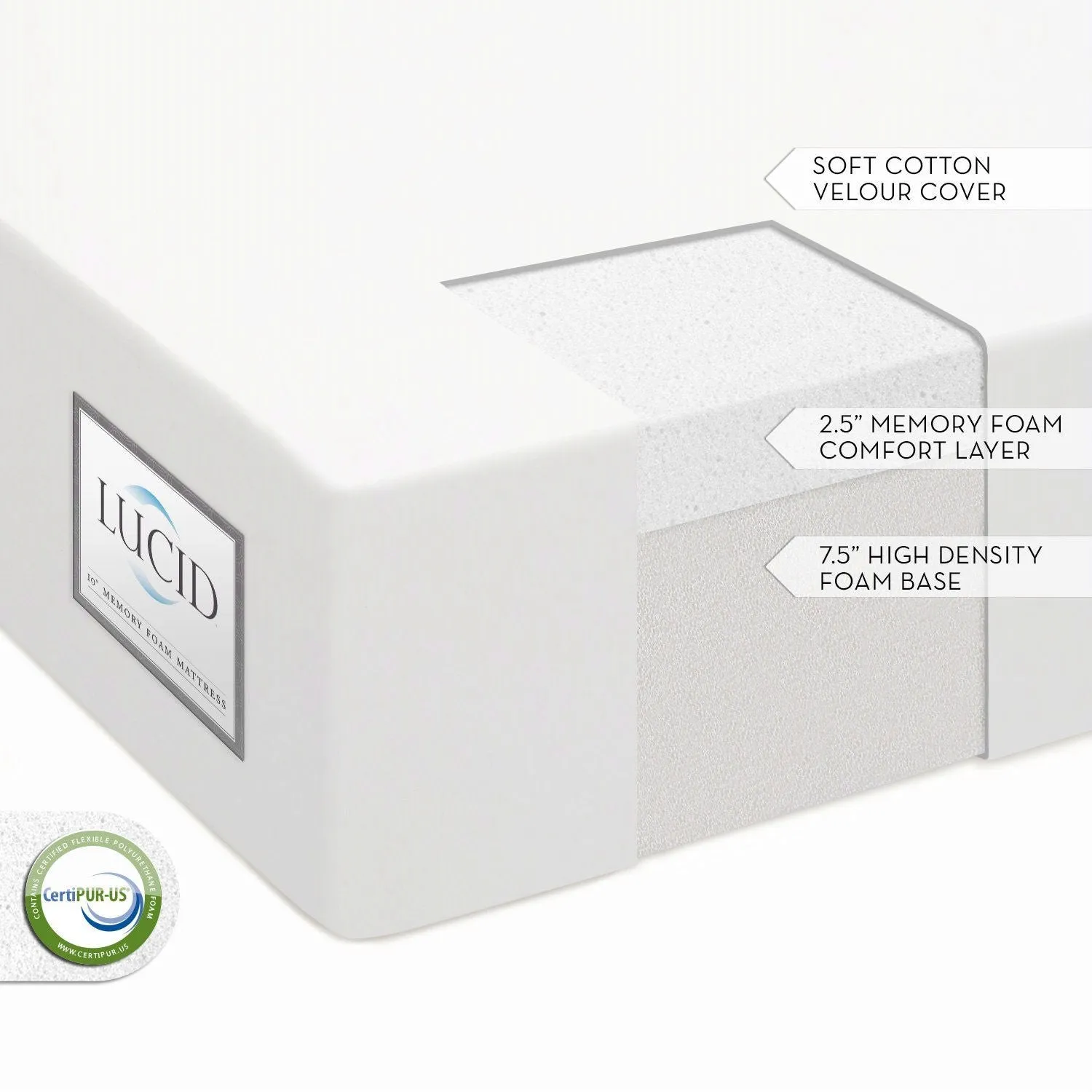 Full size 10-inch Thick Memory Foam Mattress