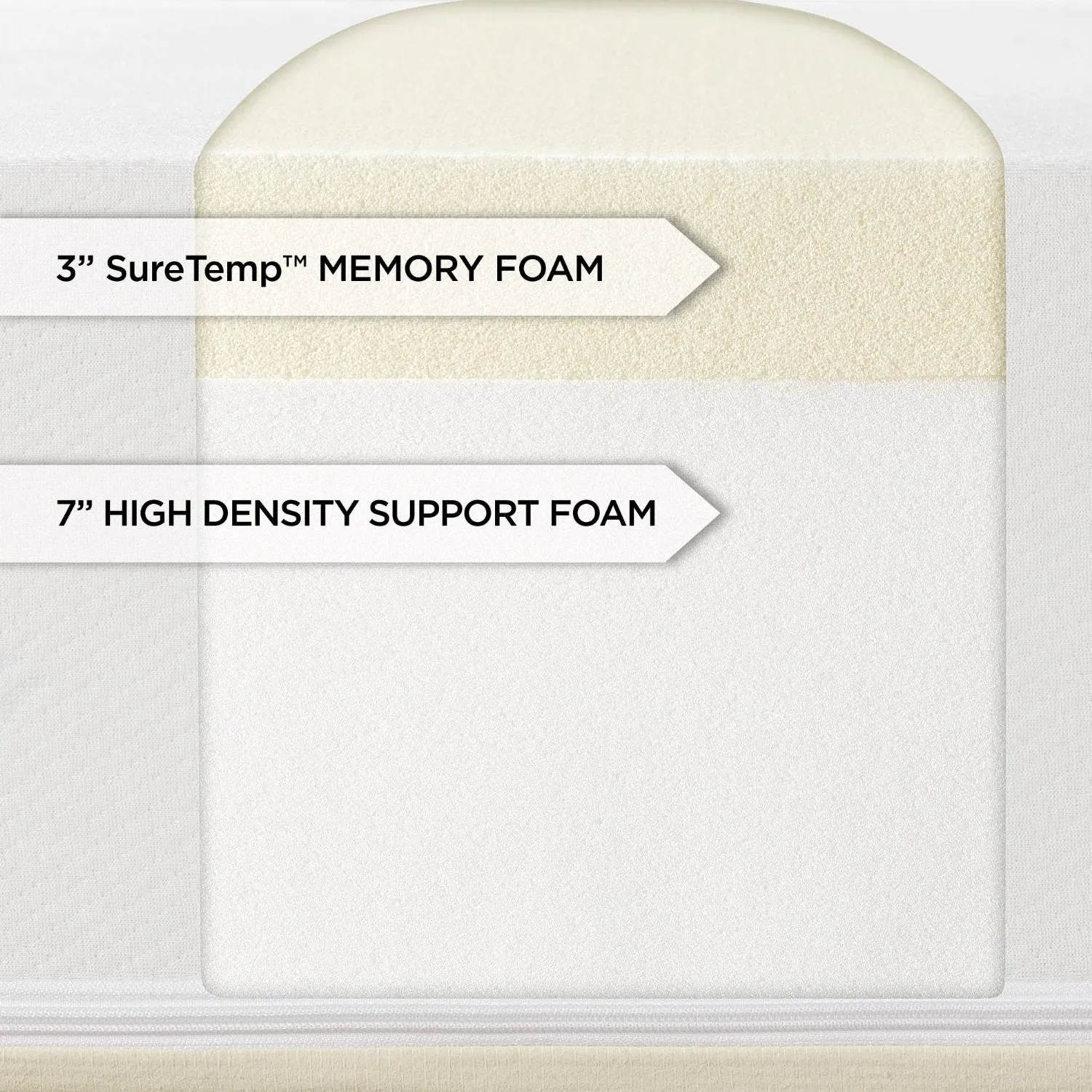 King size 10-inch Thick Memory Foam Mattress with 2 Pillows