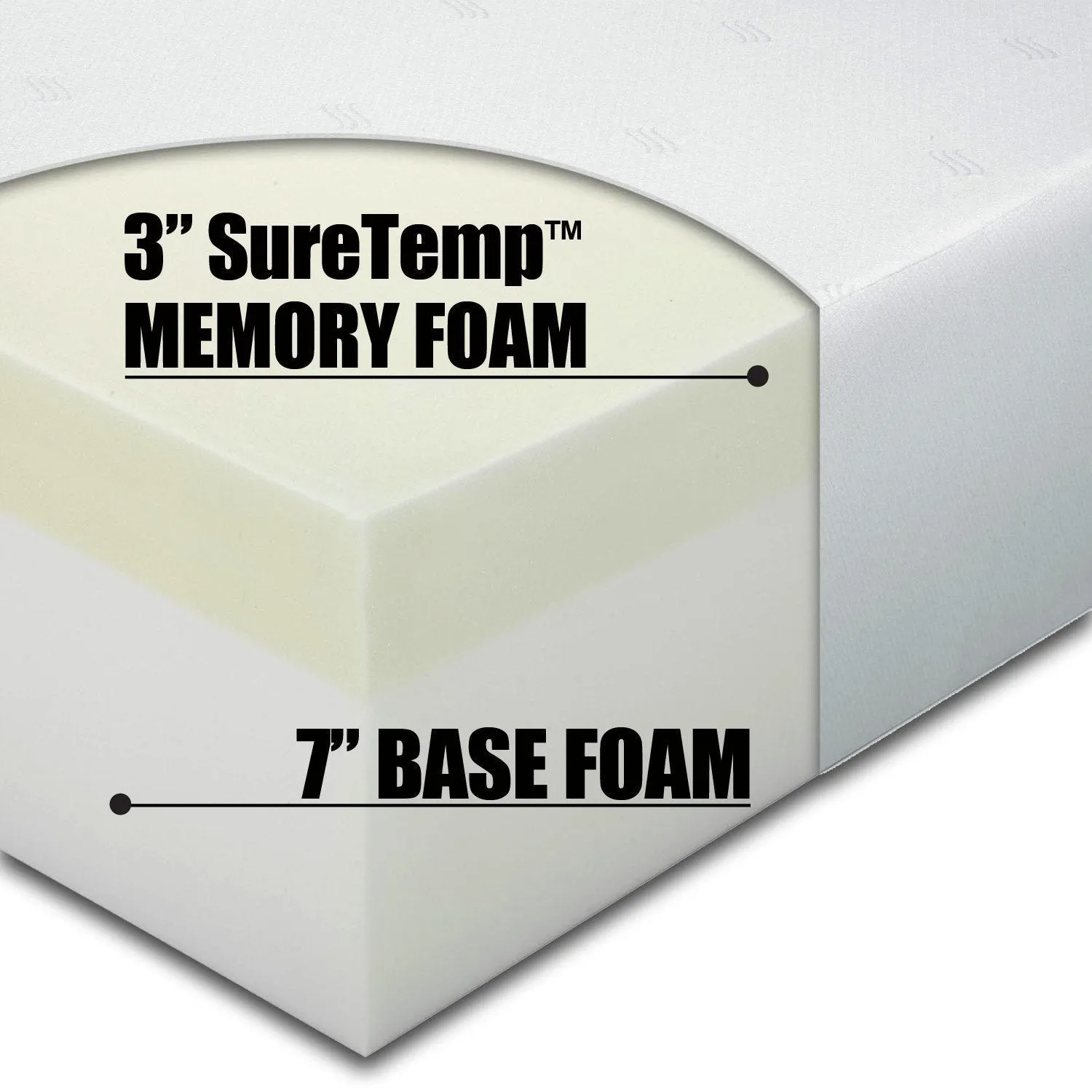 King size 10-inch Thick Memory Foam Mattress with 2 Pillows