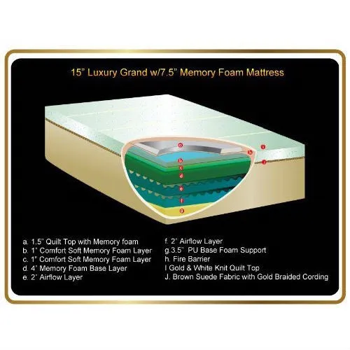 King size 15-inch Thick Memory Foam Mattress - 5lb Memory Foam