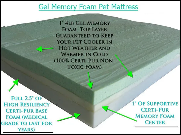 Memory Foam or GEL Memory Foam Pet Bed - Extra Large for Bigger Dogs