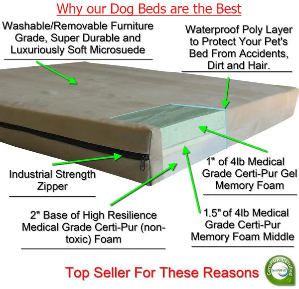 Memory Foam or GEL Memory Foam Pet Bed - Extra Large for Bigger Dogs