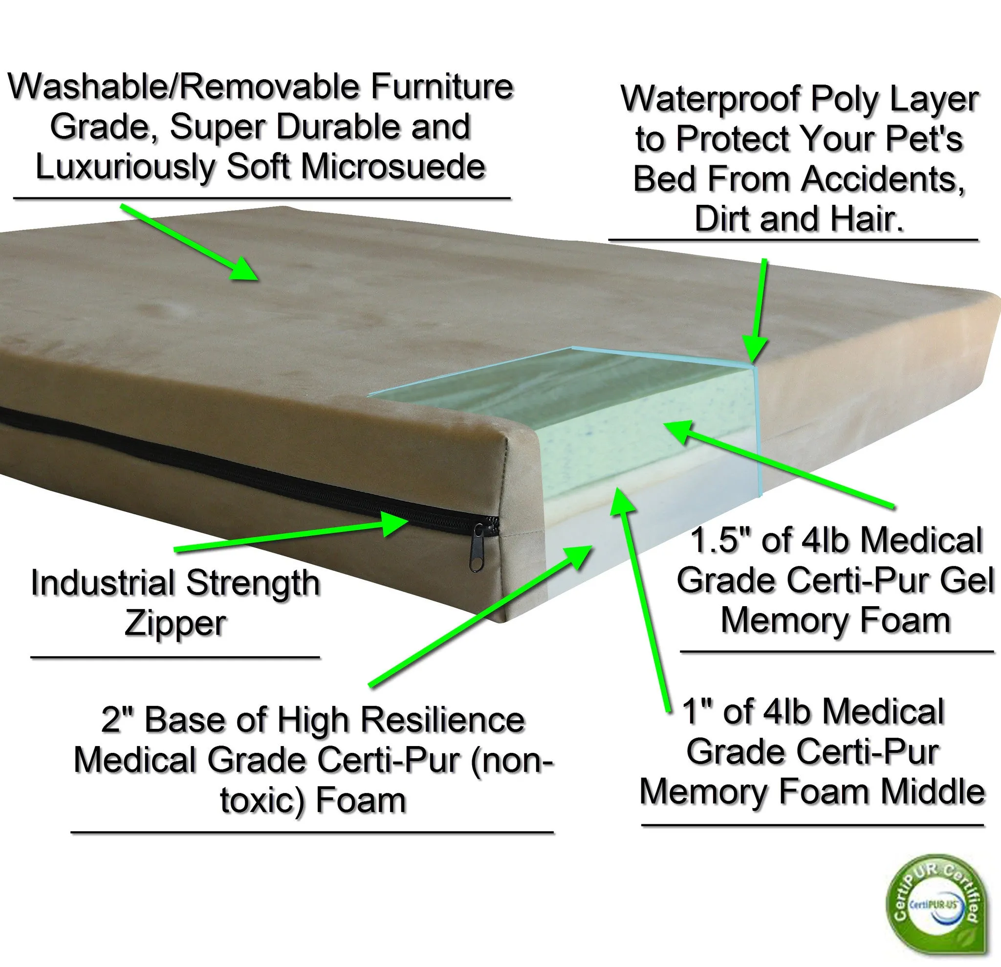 Memory Foam Pet Beds, Extra Large for Big Dogs