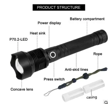 Most Powerful LED Flashlight - Zoom Tactical Torch Flashlight