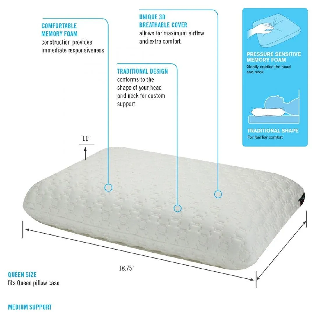 ObusForme Comfort Sleep Traditional Pillow