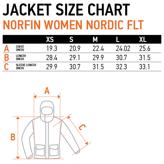 Women NORDIC FLT PARKA